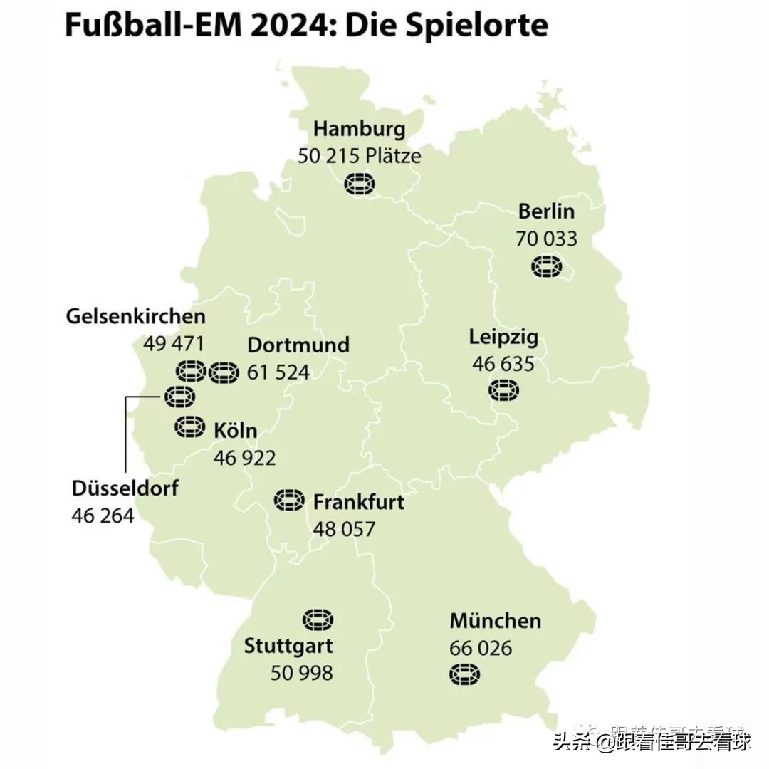 2024德国欧洲杯赛程确定，欧足联近期赛事安排一览