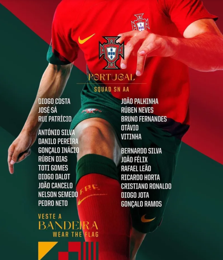葡萄牙国家队阵容欧洲杯大名单