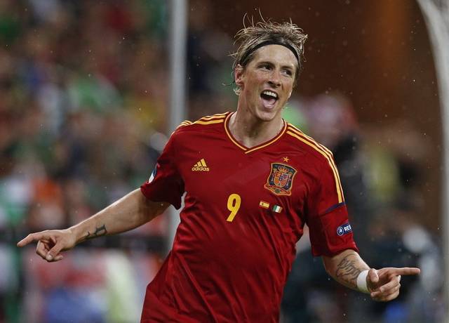 西班牙的金童：托雷斯在2008年世界杯的青春风暴